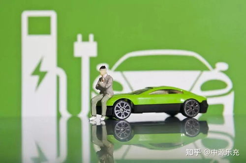 中源乐充资讯 2021年河南能源蓝皮书发布 充电桩建设加快推进