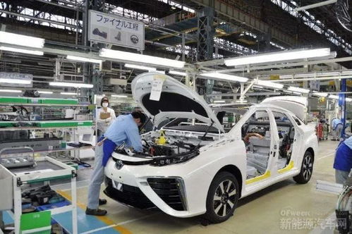 新能源汽车专业学习课程与就业方向——聚焦汽车销售领域